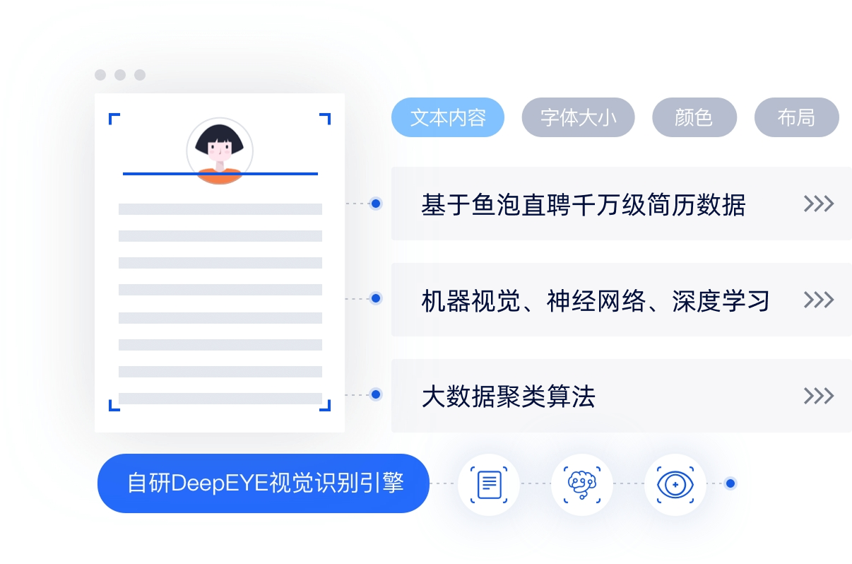 简历解析