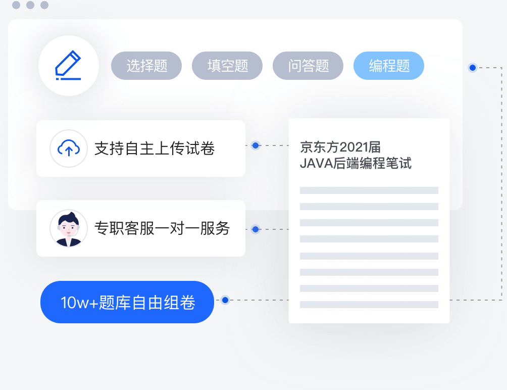 在线笔试