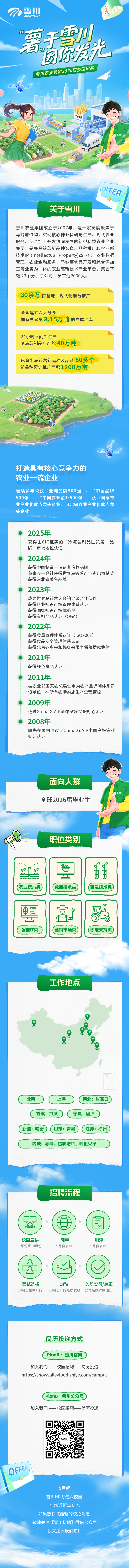 26届校招院校公众号长图文.png