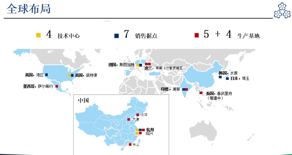 三花.jpg